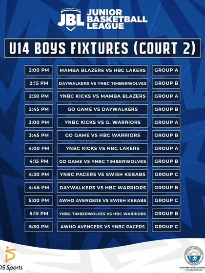 The schedule for the Under 14 Boys matches on Court 2. My detailed planning ensures a seamless tournament experience for everyone involved.