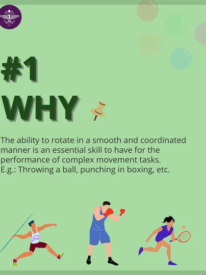 This graphic explains why smooth, coordinated rotation is an essential skill for complex tasks like throwing a ball or punching in boxing.