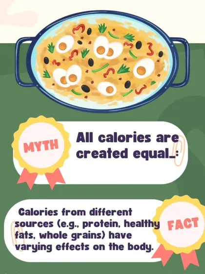 Not all calories are the same. This graphic explains a fundamental nutrition fact: the source of your calories matters immensely, as protein, fats, and whole grains affect your body very differently.