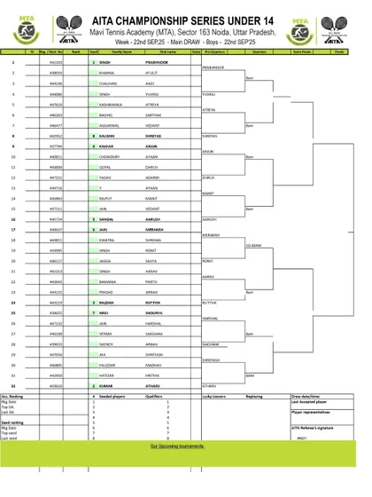 Order of Play for Day 2 of the AITA CS7 U-14 & U-16 tournament in September 2025, showing the Boys' U-14 Main Draw.