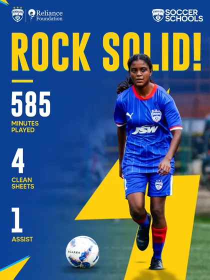 BFC Soccer Schools graduate Janani Thoppur's impressive stats for the BFC Women's team in the KWL. Her journey from our program to the senior team is an inspiration for all our young players.