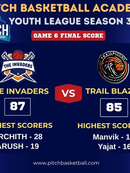 The definition of a cliffhanger. The Invaders and Trail Blazers fought for every point, with the game decided by a razor-thin two-point margin.