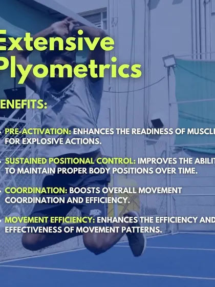 Benefits of Extensive Plyometrics. These include pre-activation of muscles for explosive actions, improved coordination, and enhanced ability to maintain proper body position over time.