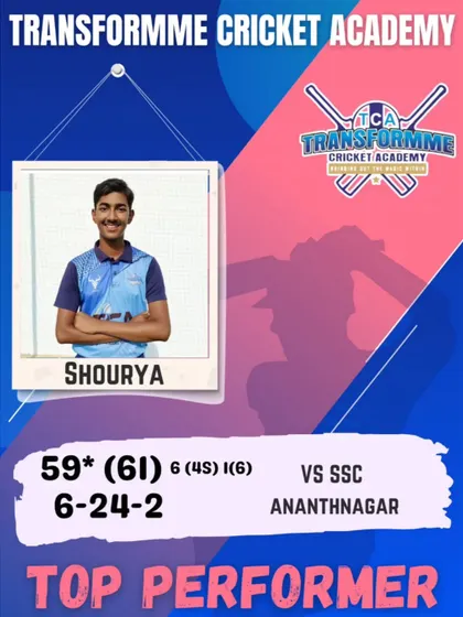 Shourya's brilliant all-round performance, scoring a fifty and taking two wickets.