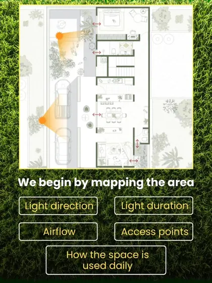 Our process begins by mapping the area. We analyze light direction, airflow, access points, and how the space is used daily. This detailed assessment is the foundation for a healthy, sustainable garden design.