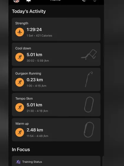 A breakdown of a day's activity, including a strength session, a tempo run, and a cool down. Tracking each component helps me understand the total training load.