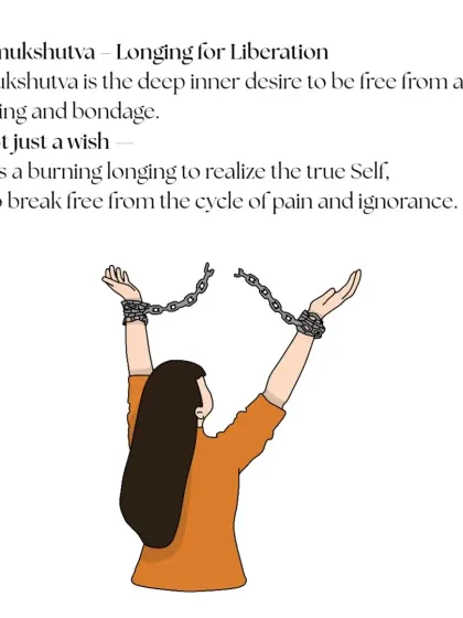The fourth pillar is Mumukshutva, the deep inner longing for liberation. It is a burning desire to realize the true Self and break free from the cycle of suffering and ignorance.