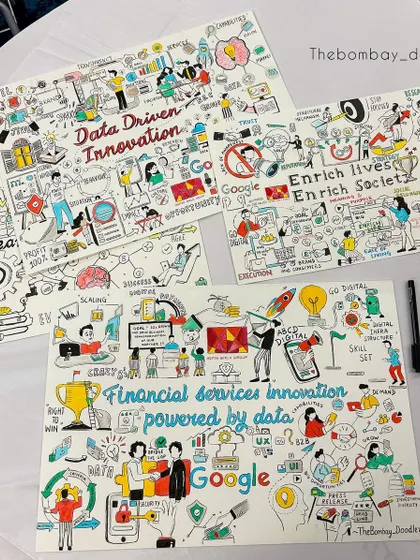 A collection of the final sketchnote artworks from the Google event. These pieces cover topics from data-driven innovation to financial services, all captured live.