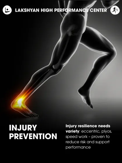 Injury prevention is key. Our programs incorporate variety like eccentric work, plyometrics, and speed work to reduce risk and support performance.