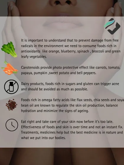 This graphic details foods to eat for healthy skin, such as those rich in antioxidants and carotenoids, and foods to avoid, like dairy and sugar, which can trigger acne.