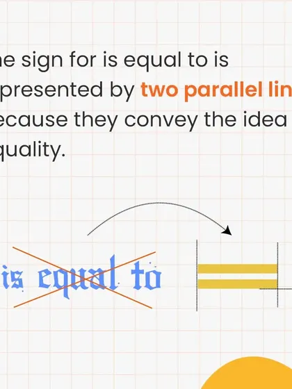 The equals sign (=) was created by a mathematician who was tired of writing "is equal to". He chose two parallel lines because "no two things can be more equal".