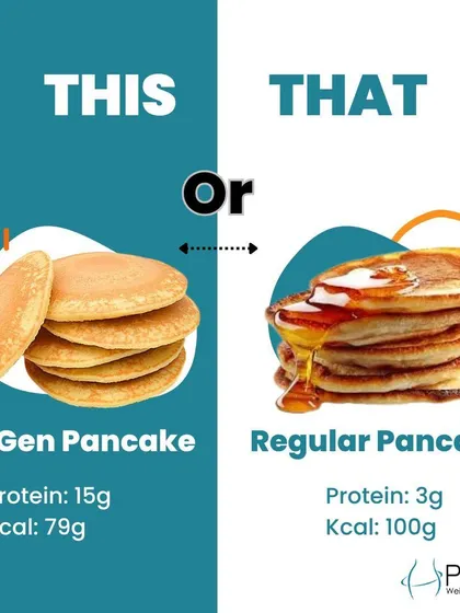 A simple choice can make a big difference. Our ProGen Pancakes pack 15g of protein with only 79 calories, compared to regular pancakes. This is how we make dieting delicious and effective, helping you build muscle while losing fat.