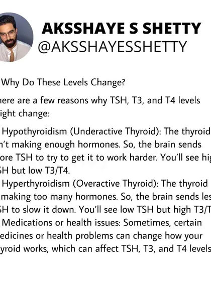 Why do thyroid levels change? It's usually due to hypothyroidism (underactive) or hyperthyroidism (overactive). In other cases, certain medications or health issues can affect how your thyroid works.