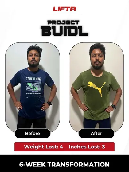 A 6-week transformation from our Whitefield branch. Pallab lost 4 kgs and 3 inches, kicking off a strong start to his fitness journey with our structured program.