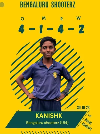 Highlighting the splendid performances of our U-14 players in a league match, including a half-century from Sreecharith and fantastic bowling spells from Vikyath and Kanishk.