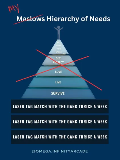Forget Maslow's hierarchy. For us, the only thing that matters is a laser tag match with the gang.