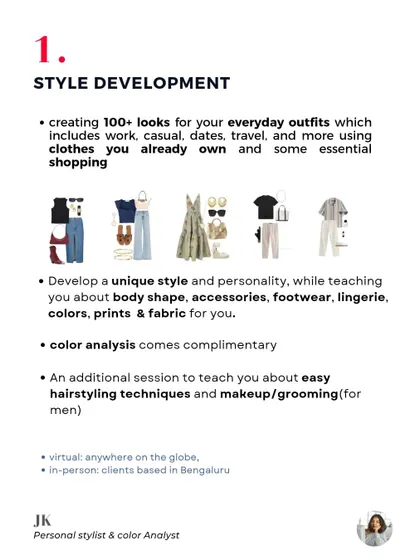 A duplicate of my comprehensive Style Development package, where we create 100+ looks and develop your unique style.