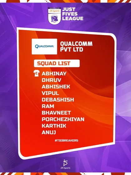 The official squad list for the Qualcomm Pvt Ltd team.