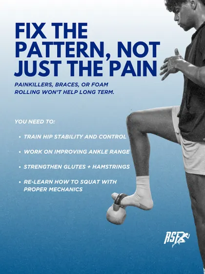 To solve knee pain long-term, you need to fix the pattern, not just the pain. This means training hip stability, improving ankle range, strengthening glutes and hamstrings, and re-learning how to move with proper mechanics.