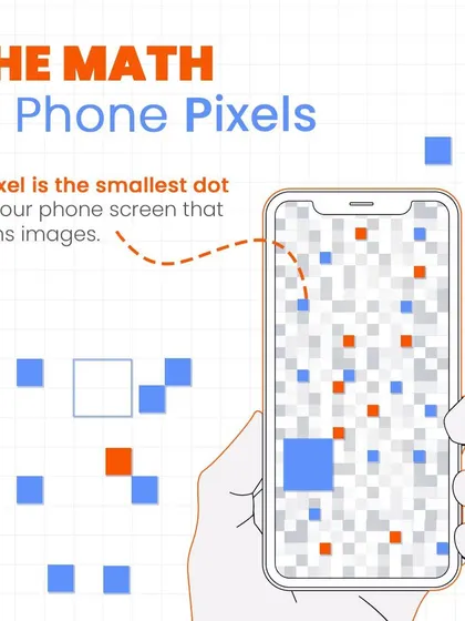 The screen on your phone is made of tiny dots called pixels. We explain the simple math behind how these pixels combine to form the millions of colors and sharp images you see every day.