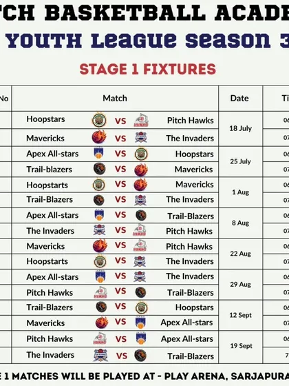 The official Stage 1 fixtures list for Youth League Season 3, detailing all 16 matchups.