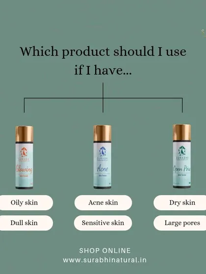 Not sure which product to use? This simple guide helps you choose the right product for your skin type, whether you have oily, acne-prone, or dry skin.