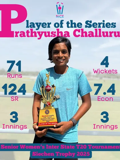 Prathyusha Challuru, the Player of the Series at the Senior Women's Inter-State T20 Trophy. Her all-round contribution with 71 runs and 4 wickets was instrumental.