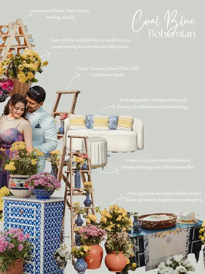 A "Coral Blue Bohemian" mood board, showing how we layer textures, patterns, and florals to create a cozy and visually interesting lounge area for guests.