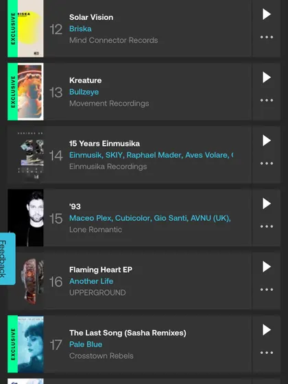 Wow. My first EP release touched number 13 on Beatport. I can't believe the support. Thank you all.