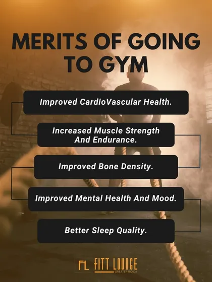 The merits of going to the gym are clear: improved cardiovascular and mental health, increased strength, better bone density, and higher quality sleep.