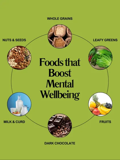 Did you know your diet could be the reason for anxiety and low energy? This series shows which foods can worsen anxiety, like sugar and caffeine, and which foods can boost mental wellbeing, like whole grains, leafy greens, and nuts.