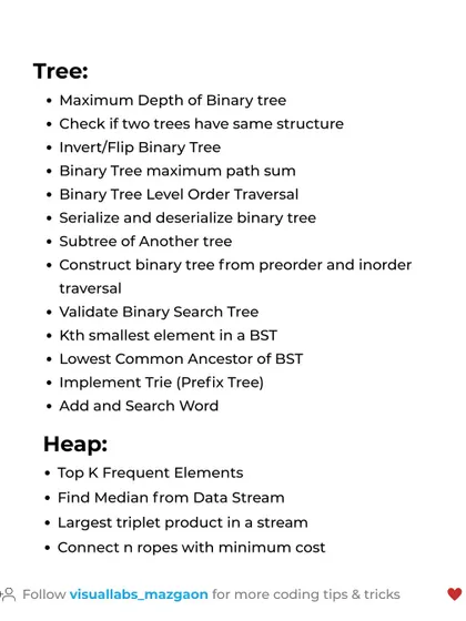 A list of must know DSA interview questions for Trees and Heaps, such as validating a Binary Search Tree and finding the Top K frequent elements.