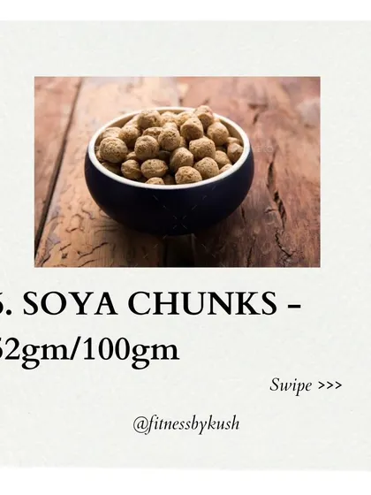 Here is a list of 8 great foods to help you hit your protein goals. Protein is crucial for fat loss because it keeps you full and preserves muscle. Options include chicken breast, paneer, tofu, Greek yogurt, fish, soya chunks, tempeh, and milk.