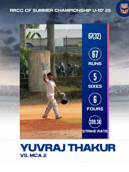 A statistical breakdown of Yuvraj Thakur's explosive 67-run knock against MCA 2, showcasing his high strike rate and boundary-hitting ability.