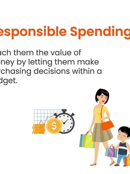 By giving children a budget for shopping, we teach them about responsible spending and the value of money in a practical, hands-on way.