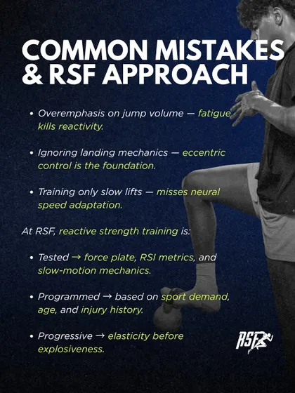 My approach to reactive strength training is tested, programmed, and progressive. I use force plates and slow-motion analysis to build elasticity before explosiveness, avoiding common mistakes like overemphasizing jump volume.