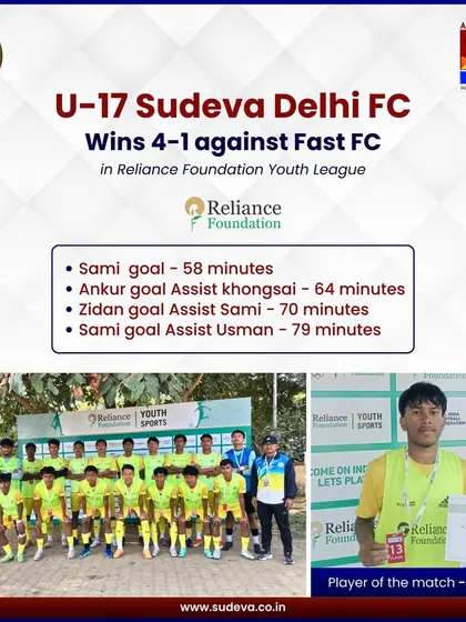 Our U17 team secured a strong 4-1 win in the Reliance Foundation Youth League. The scorecard shows a great team effort with multiple assists, highlighting our focus on creative, collaborative play.