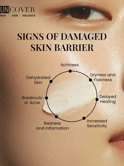 What are the signs of a damaged skin barrier? Itchiness, dryness, increased sensitivity, redness, breakouts, and dehydrated skin. Your skin barrier is your natural shield, and it's crucial to protect it.
