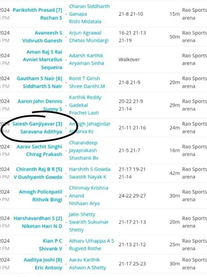 The tournament draw sheet showing the path of Saiesh and Aaditya to their bronze medal finish in the U15 boys doubles at the state ranking tournament.