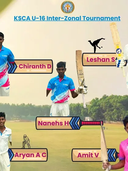 Congratulations to our five players selected for the KSCA U-16 Inter-Zonal tournament. A huge step in their cricketing journey.