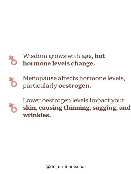 This infographic reiterates the connection between menopause, lower oestrogen levels, and visible signs of aging like skin thinning and wrinkles, setting the stage for targeted solutions.