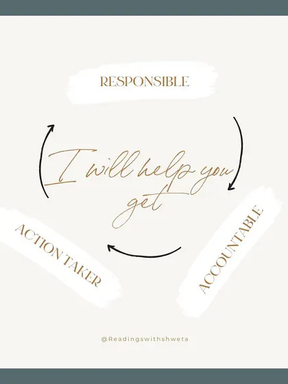 My goal is to help you become responsible, accountable, and an action-taker. This graphic from my money e-book illustrates the cycle of empowerment I guide my clients through to achieve their financial goals.