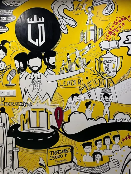 A doodle-style timeline mural for a public speaking academy. The artwork visually represents the brand's journey, achievements, and mission, creating a powerful storytelling piece for their office.