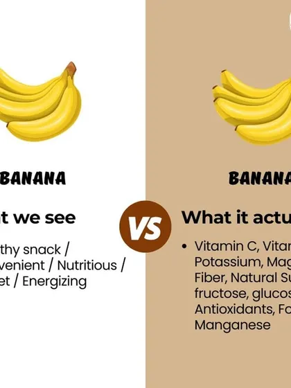 What we see in a banana versus what it actually is. This graphic breaks down the impressive nutritional profile of a banana, showing it's packed with vitamins, minerals, and fiber.