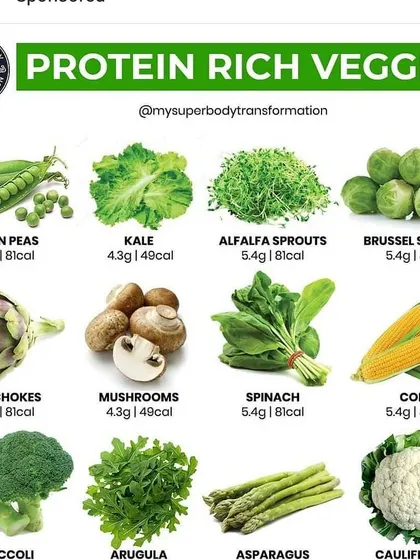 More protein-rich vegetables to include in your diet. My nutrition plans are packed with nutrient-dense foods like these to help you feel full and recover faster.