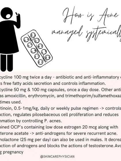 For more severe or persistent acne, systemic management is often required. This slide explains the role of oral antibiotics, isotretinoin, and anti-androgen therapies in controlling inflammation and sebum production.