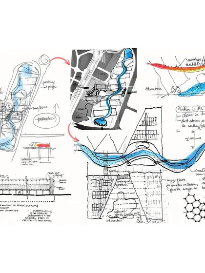 These are our initial concept sketches for a large exhibition center, exploring how the building could flow like a river across the landscape.