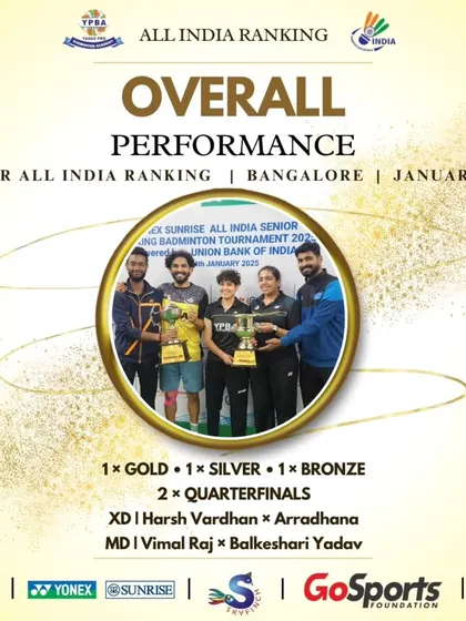 Our overall performance at the Senior All India Ranking in Bangalore: 1 Gold, 1 Silver, 1 Bronze, and multiple quarterfinalists.