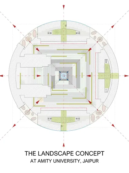 Our design process is rooted in a deep understanding of context. This landscape concept for Amity University, Jaipur, shows the masterplan's core idea, inspired by the geometry of traditional Rajasthani step wells to create a central hub for the campus.