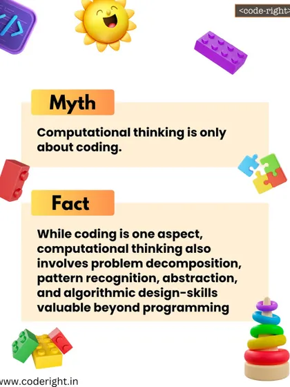 Myth busted: Computational thinking is not just about coding. It's a powerful problem-solving method involving pattern recognition and logical design, skills that are valuable in every aspect of life.